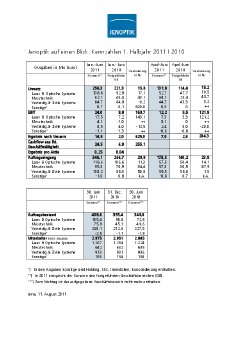 2011-08-11-JO-AG-Bilanz-Q1+2-auf-einen-Blick-d.pdf