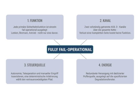 Blog 3.1 DE.jpg
