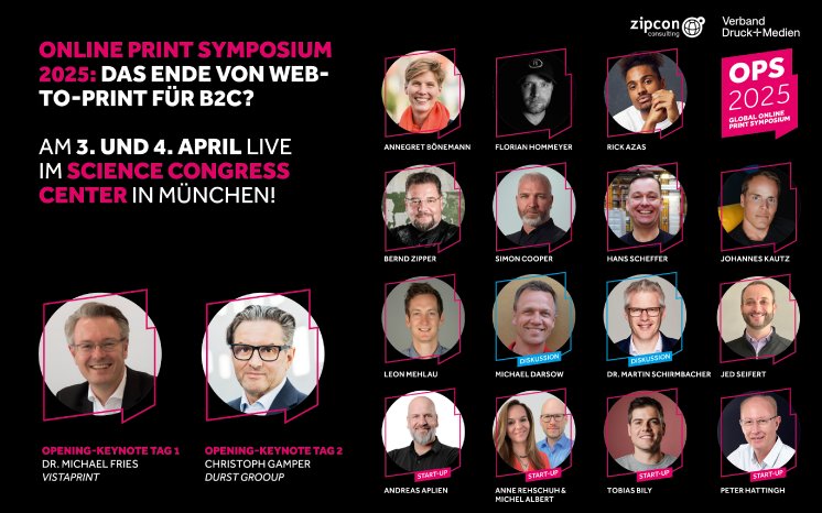 Online Print Symposium OPS Das Ende von Web-to-Print für B2C.jpg