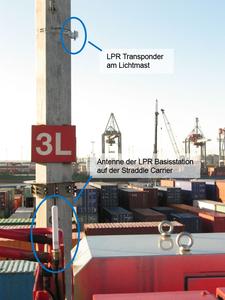 Beispiel für den Einsatz des Local Positioning Radar der Symeo GmbH in einem Hafenterminal