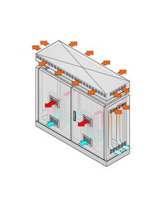 Optimale Klimatisierung für alle Anforderungen