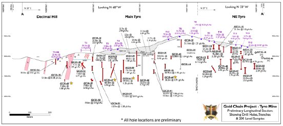 WestPoint_170725_DEPRCOM.001.png