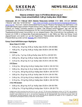 17022021_DE_SKE Discovers New In-Pit Mineralization at Eskay Creek DE.pdf