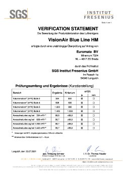 VisionAir-Zertifikat-SGS.jpeg