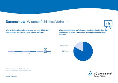 1 Studie TÜV Rheinland und St. Gallen Grafik Datenschutz.jpg