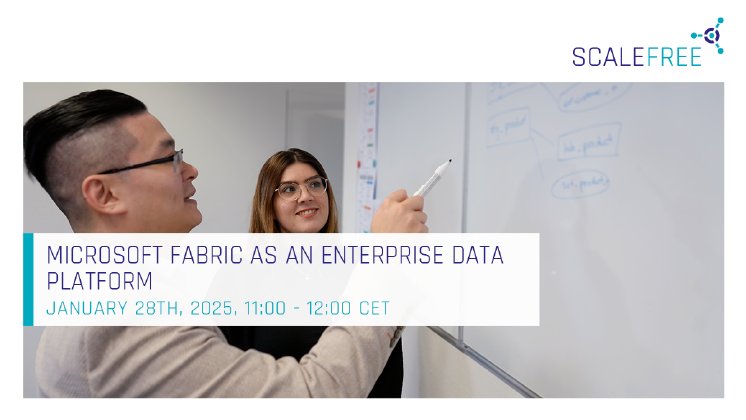 Posting Microsoft Fabric.png