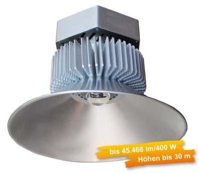 LED-Hallentiefstrahler HT-04 Produktabbildung PRESSE.jpg