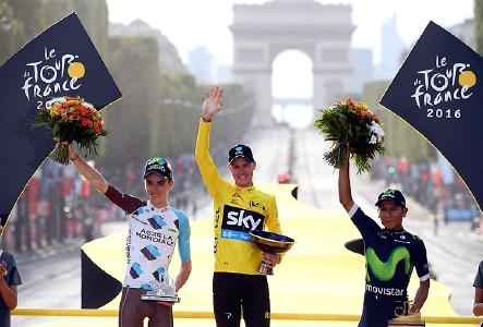 Tour de France 2016: Teams auf Continental-Rennradreifen besetzen das Podium (Quelle: Graham Watson)