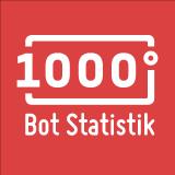 Statistik: Anzahl der Gespräche mit 1000°DIGITAL Chatbot "Alan"