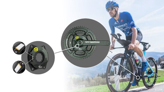 Jauch_SRM Powermeter Patrick Lange.jpg