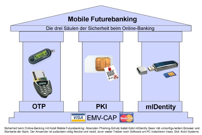 Future Banking.jpg