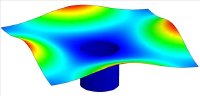 Bereits während der Konstruktion Sicherheit schaffen. Hier eine Vibrationsuntersuchung / Bild: DPS Software Bereits während der Konstruktion Sicherheit schaffen. Hier eine Vibrationsuntersuchung / Bild: DPS Software