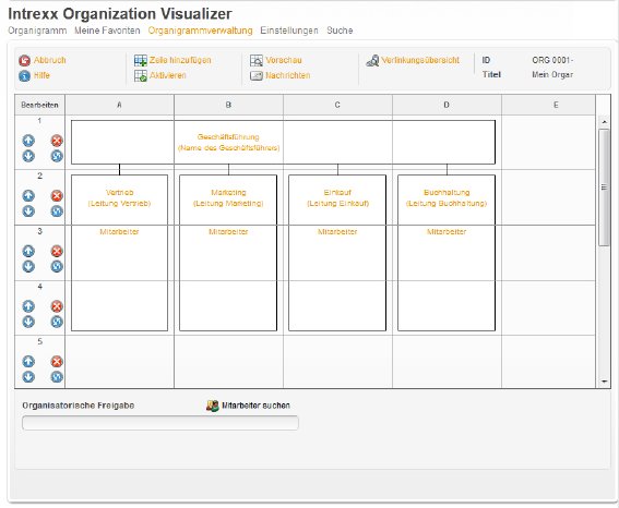 Intrexx-Organization-Visualizer.jpg