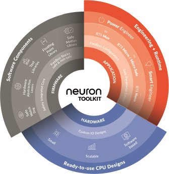 2025_Neuron_Toolkit.jpg