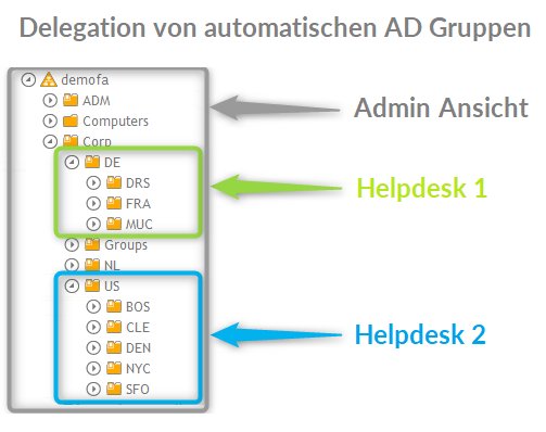 Admin-delegate-to-helpdesks-mit-Admin-Ansicht.png