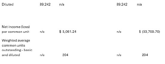 LoarHoldingsNR08132024_de_PRcom.005.png