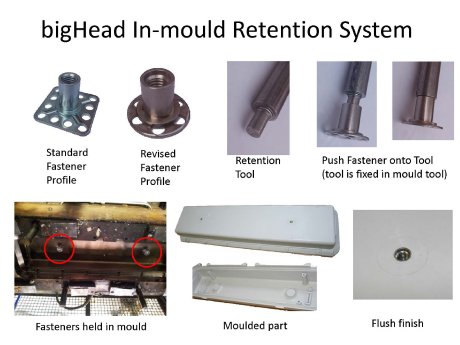 bigHead In-mould Retention System_PR1.jpg