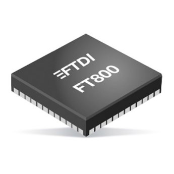 Mouser Stock FTDI_FT800-Embedded-Video-Engine.jpg
