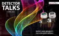 Online-Event „ Detector Talks 2025 – Basics and Benefits for NDIR-Applications”