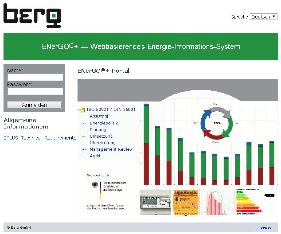 energoplus-berg-ids.jpg