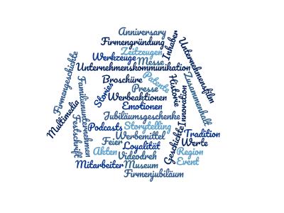 Startworkshop mit den Firmenhistorikern