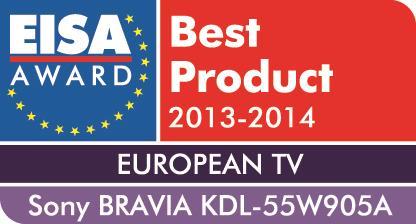 "Best Product" Awards