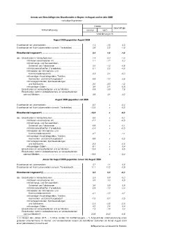 272_2025_53_g_einzelhandel.png