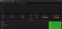 NUMA Node Ansicht pro VMware ESXi Host