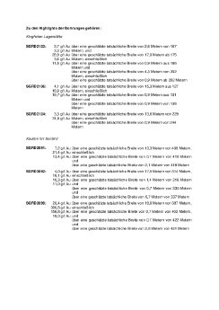 Zu den Highlights der Bohrungen gehören.pdf