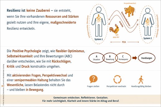 20260425_ResilienzBild.png