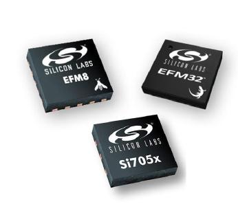 Microcontroller und Sensoren von Silicon Labs