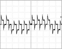 ELANTAS: Nanotechnology Based Wire Enamels