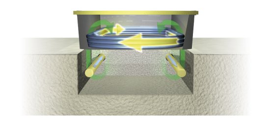 Bild 2 Grafik_Funktionsweise_IPT.jpg