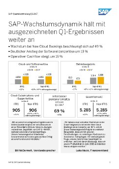 SAP 2017 Q1 Mitteilung.pdf
