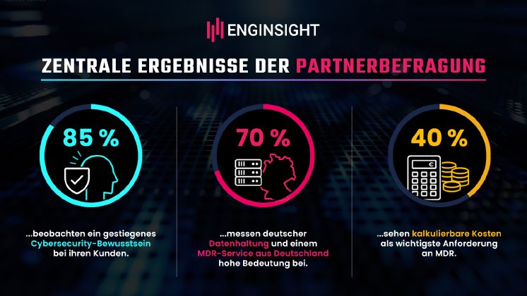 Grafik_MDR-Umfrage_V2_28_.jpg