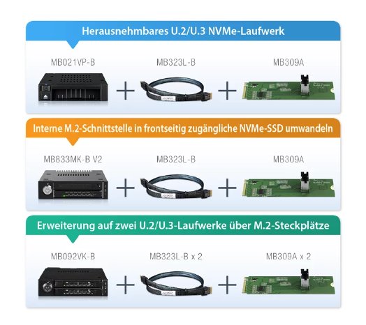 MB309A_flexible_use_de.png