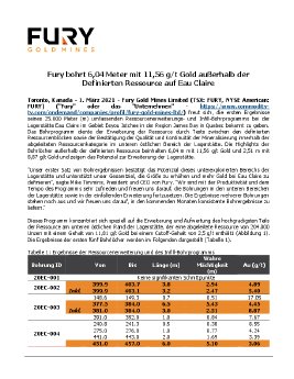 01032021_FURY_DE_Eau Claire Resource Expansion DE.pdf