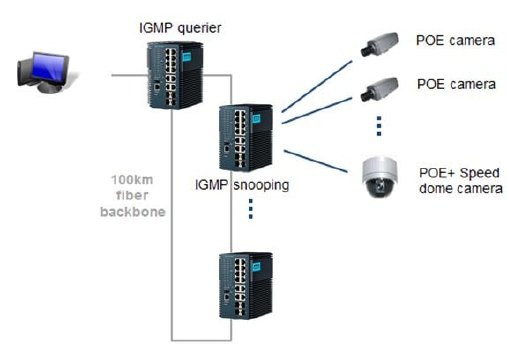 amc_news_202004_eki-xx_autobahn-ueberwachung_setup.jpg