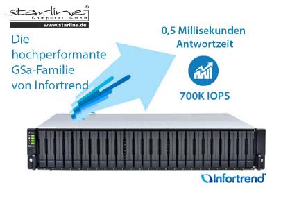 Neue GSa-Familie