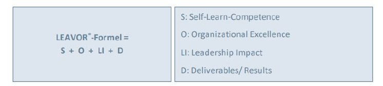 LEAVOR®-Formel.JPG
