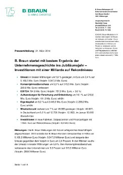 2014_03_21_BBraun_Geschaeftsjahr_2013.pdf