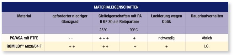 Materialeigenschaften.jpg