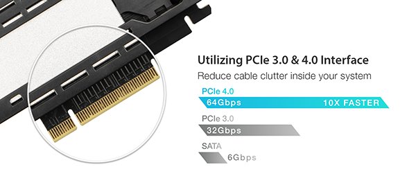 MB842MP_B_pcie_connector.png