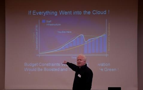 Hans-Christian Boos, CloudCamp Hamburg