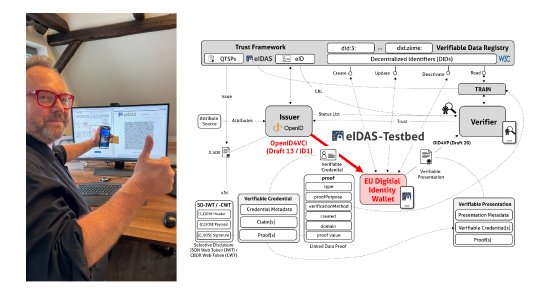Picture-Thumbs-Up+eIDAS-Testbed.jpg.png
