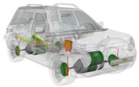 Die TU Ilmenau entwickelt Bremsentechnologien für Elektroautos der Zukunft , Grafik Elektroauto: © E-VECTOORC