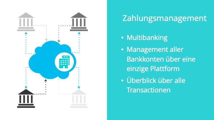 JustOn_Bank_Payments_Integration_Banken_Salesforce_2.jpg