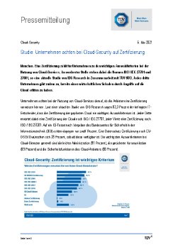 TUEV_SUED_Studie_Cloud_Security.pdf