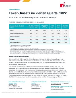 Esker_Q4_2022_Jan 2023.pdf