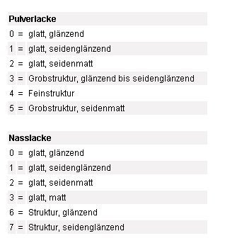 tabellarische-uebersicht.jpg